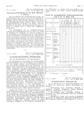 Amtliche Linzer Zeitung 19310327 Seite: 6