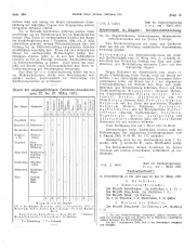 Amtliche Linzer Zeitung 19310410 Seite: 4