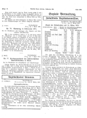 Amtliche Linzer Zeitung 19310410 Seite: 9