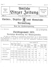 Amtliche Linzer Zeitung 19310424 Seite: 3