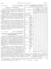 Amtliche Linzer Zeitung 19310821 Seite: 5