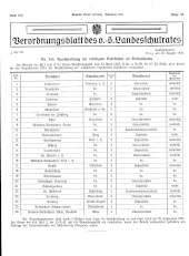 Amtliche Linzer Zeitung 19310828 Seite: 18