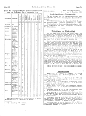 Amtliche Linzer Zeitung 19311218 Seite: 4