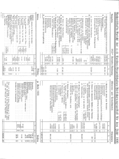 Amtliche Linzer Zeitung 19320122 Seite: 24