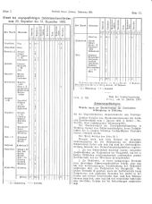 Amtliche Linzer Zeitung 19330113 Seite: 5