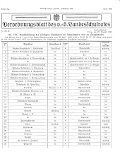 Amtliche Linzer Zeitung 19330825 Seite: 7