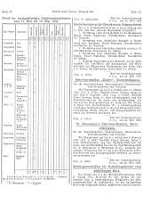 Amtliche Linzer Zeitung 19340601 Seite: 5