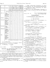 Amtliche Linzer Zeitung 19341026 Seite: 5