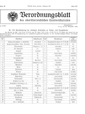 Amtliche Linzer Zeitung 19341130 Seite: 17