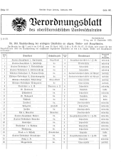 Amtliche Linzer Zeitung 19350913 Seite: 9