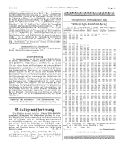 Amtliche Linzer Zeitung 19360124 Seite: 20