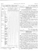 Amtliche Linzer Zeitung 19360228 Seite: 5