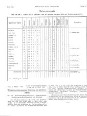 Amtliche Linzer Zeitung 19360417 Seite: 4