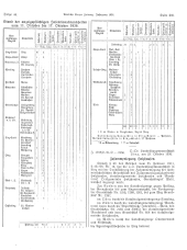 Amtliche Linzer Zeitung 19361030 Seite: 5