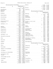 Amtliche Linzer Zeitung 19370625 Seite: 5