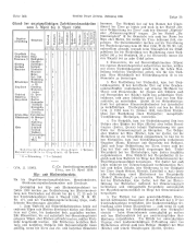 Amtliche Linzer Zeitung 19380422 Seite: 6