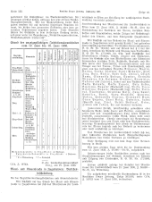 Amtliche Linzer Zeitung 19380701 Seite: 6