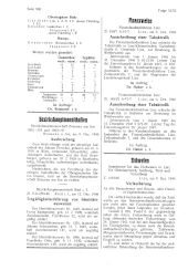 Amtliche Linzer Zeitung 19461220 Seite: 8