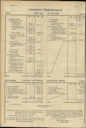 Amtliche Linzer Zeitung 19470110 Seite: 20