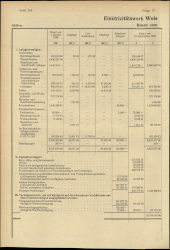 Amtliche Linzer Zeitung 19470425 Seite: 18