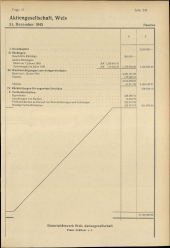 Amtliche Linzer Zeitung 19470425 Seite: 19