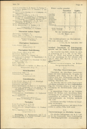 Amtliche Linzer Zeitung 19471003 Seite: 2