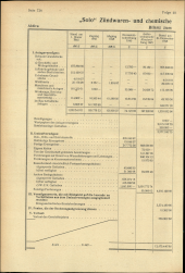 Amtliche Linzer Zeitung 19471003 Seite: 12