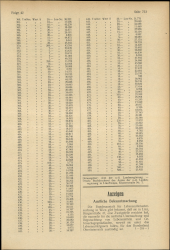 Amtliche Linzer Zeitung 19471017 Seite: 13