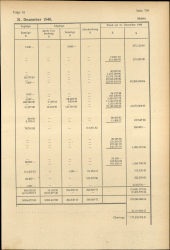 Amtliche Linzer Zeitung 19471017 Seite: 19