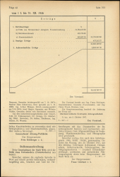 Amtliche Linzer Zeitung 19471017 Seite: 23