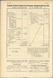 Amtliche Linzer Zeitung 19471121 Seite: 22