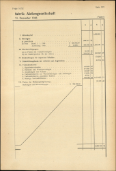 Amtliche Linzer Zeitung 19471219 Seite: 17