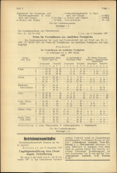 Amtliche Linzer Zeitung 19480102 Seite: 8