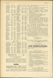 Amtliche Linzer Zeitung 19480102 Seite: 22