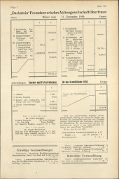 Amtliche Linzer Zeitung 19480213 Seite: 15