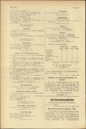 Amtliche Linzer Zeitung 19480423 Seite: 2