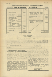 Amtliche Linzer Zeitung 19480430 Seite: 16