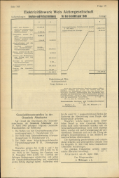 Amtliche Linzer Zeitung 19480507 Seite: 18