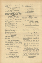 Amtliche Linzer Zeitung 19480820 Seite: 2