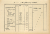 Amtliche Linzer Zeitung 19480917 Seite: 11