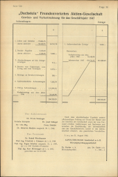 Amtliche Linzer Zeitung 19480917 Seite: 12