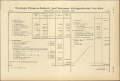 Amtliche Linzer Zeitung 19481203 Seite: 13