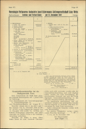 Amtliche Linzer Zeitung 19481203 Seite: 14