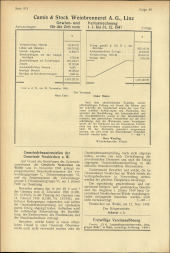 Amtliche Linzer Zeitung 19481203 Seite: 16