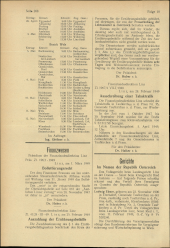 Amtliche Linzer Zeitung 19490311 Seite: 10