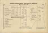 Amtliche Linzer Zeitung 19490325 Seite: 23