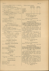 Amtliche Linzer Zeitung 19490408 Seite: 5