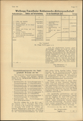 Amtliche Linzer Zeitung 19490415 Seite: 20