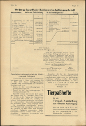 Amtliche Linzer Zeitung 19490415 Seite: 24