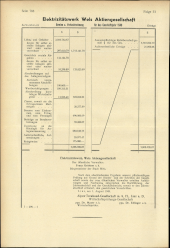 Amtliche Linzer Zeitung 19490819 Seite: 18